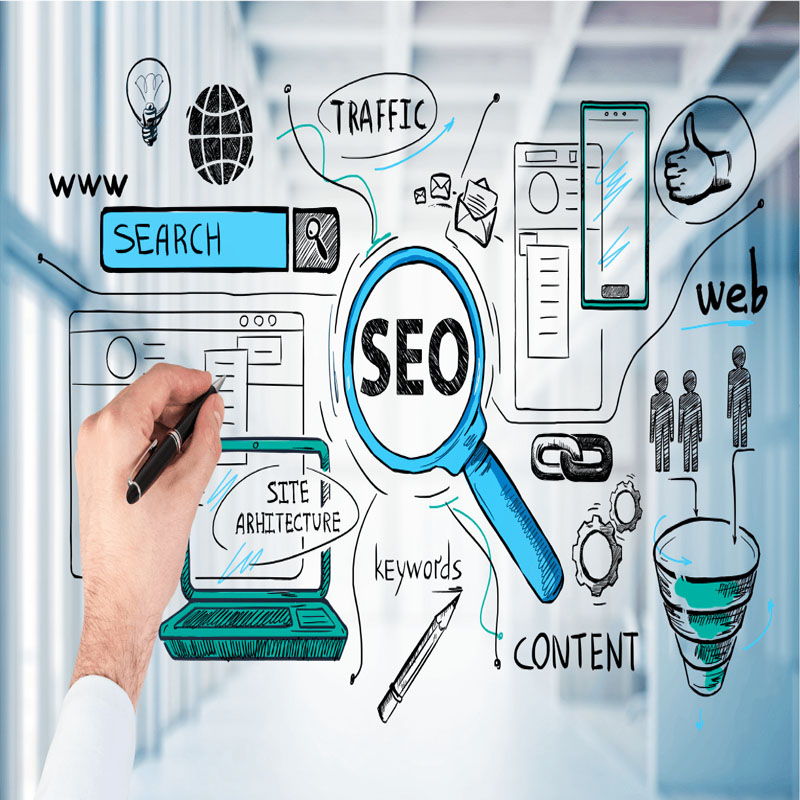 Best Digital Marketing Agency in Mumbai