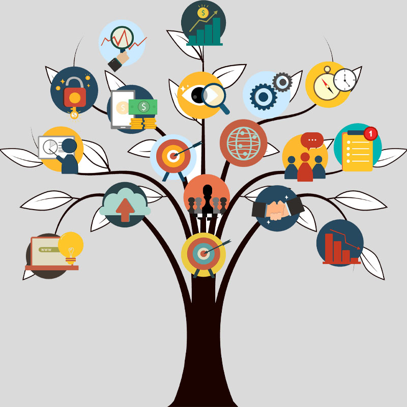 Digital Marketing company in Gurgaon